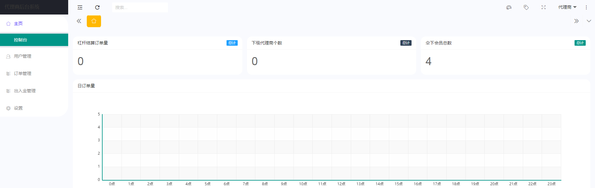 WooCloud交易所/秒合约/申购/矿机/风控/NFT/跟单/币币交易/期权交易/全开源/附搭建教程插图7