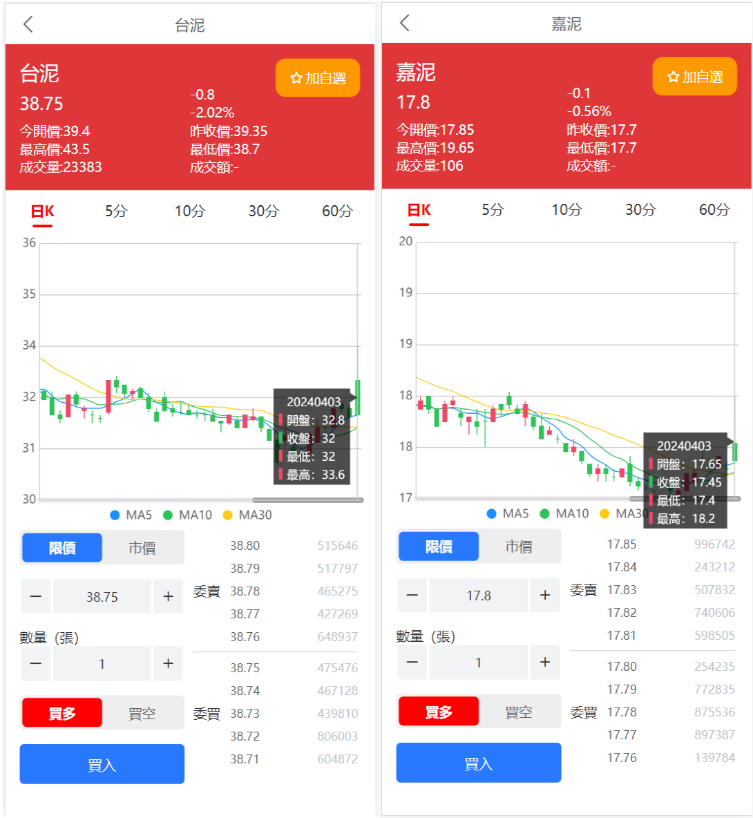 台股平台源码/新股申购/折扣申购/计划任务/前端uniapp源码插图1