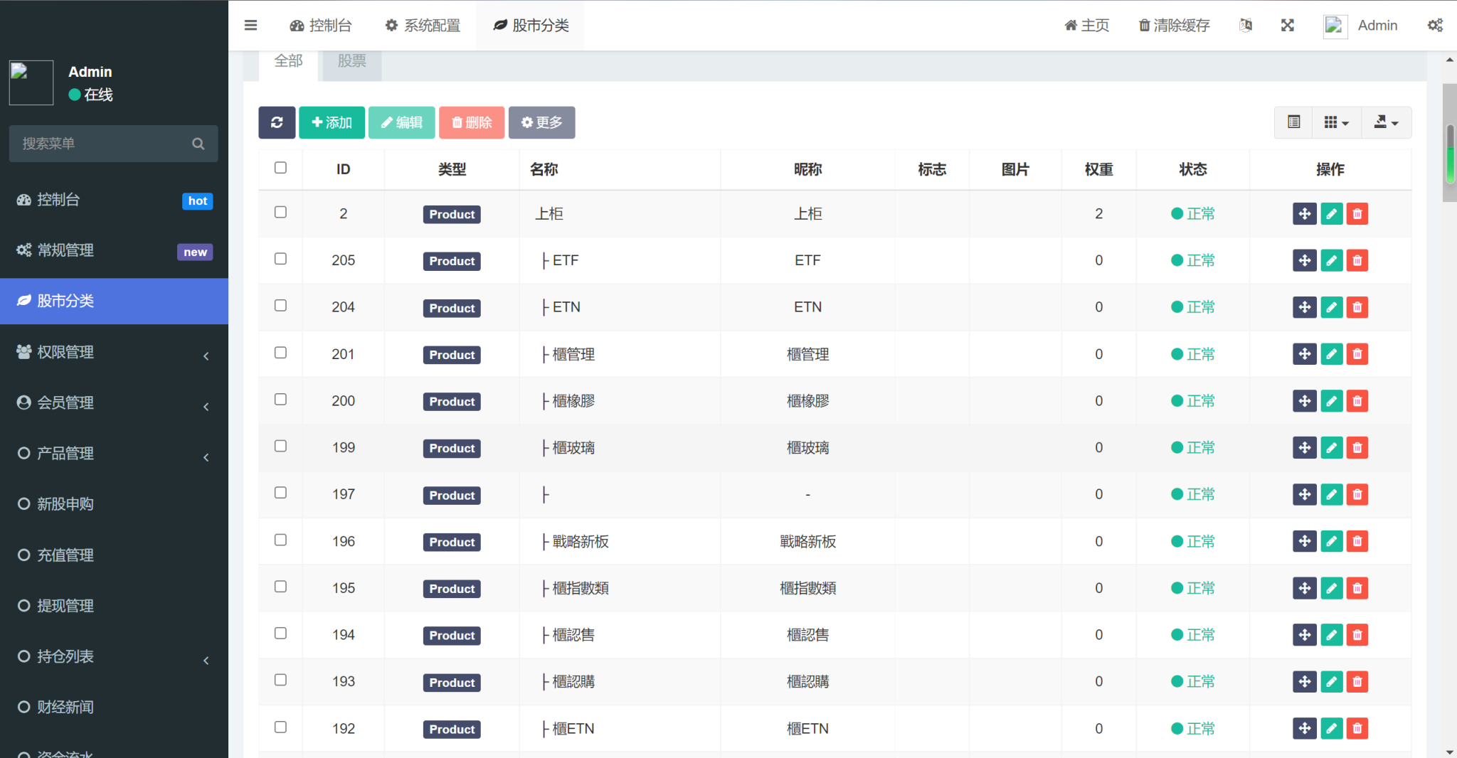 台股平台源码/新股申购/折扣申购/计划任务/前端uniapp源码插图5