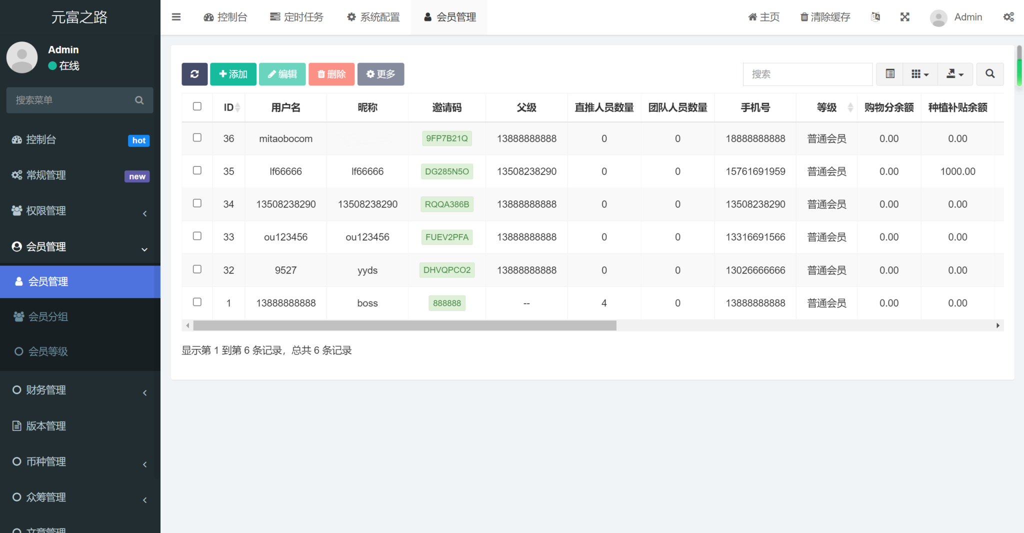 元富之路众筹商城系统/订单认购/多多优购/商城加共识插图7