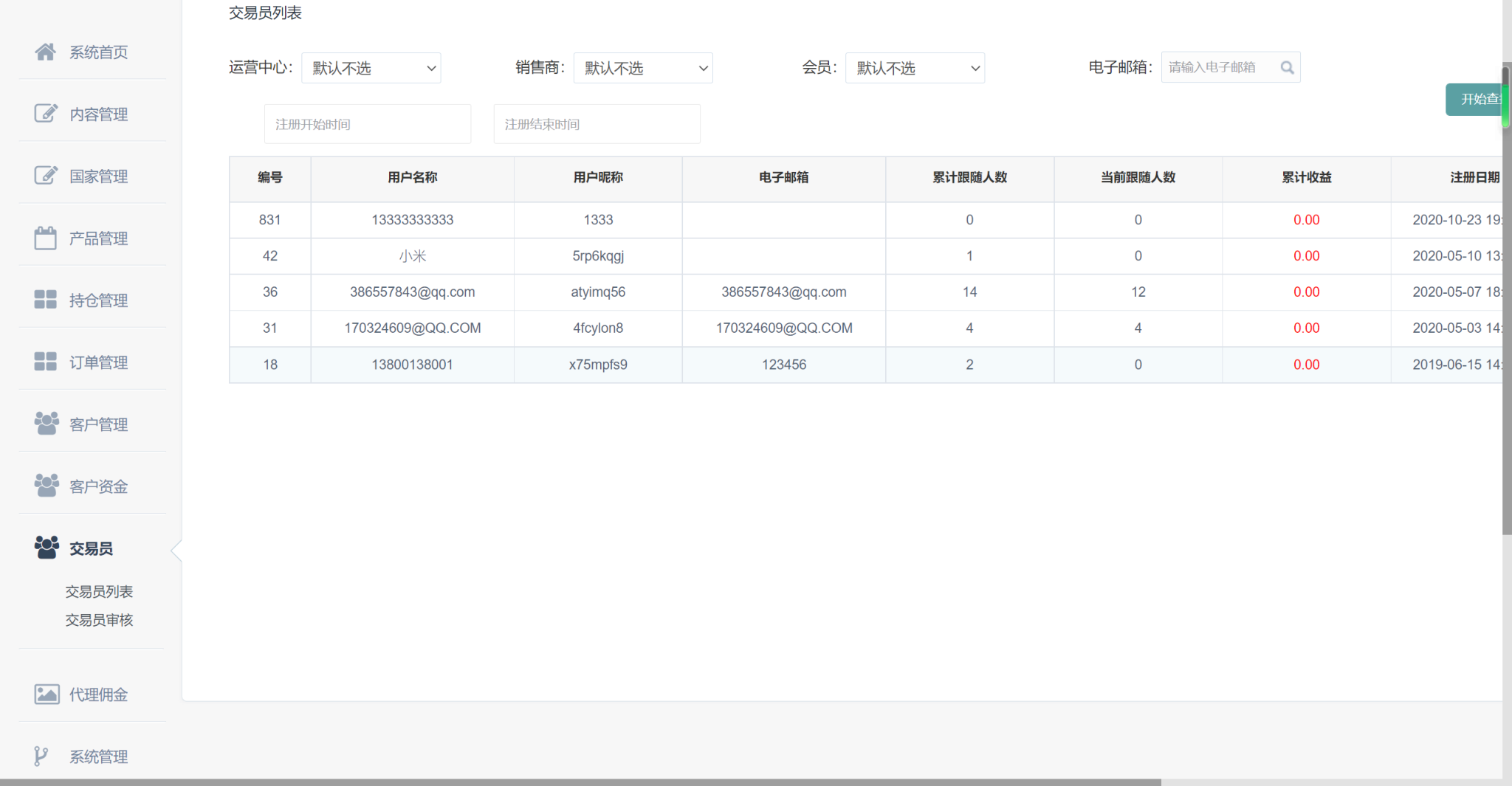 多语言3合一港交易双位盘/微盘微交易系统/外汇期货/跟单交易/脚本齐全/搭建教程插图7