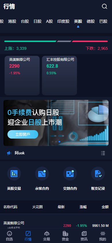 综合交易所完全开源/前端vue 开源