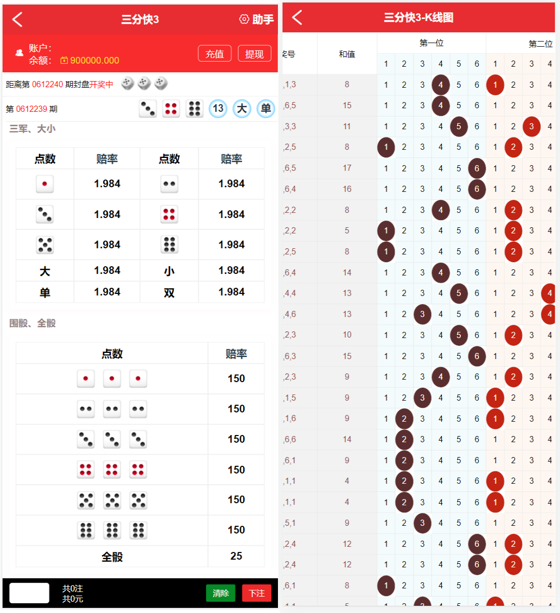 万豪娱乐运营级快三网站源码/kj+搭建说明插图3