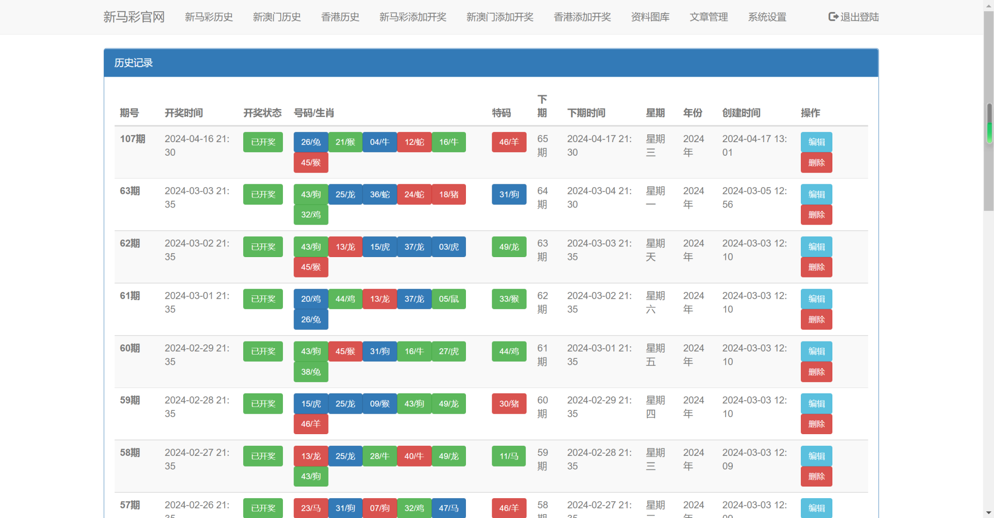 六合彩二开图库开奖系统/开奖图库/澳门香港六合彩开奖网插图3