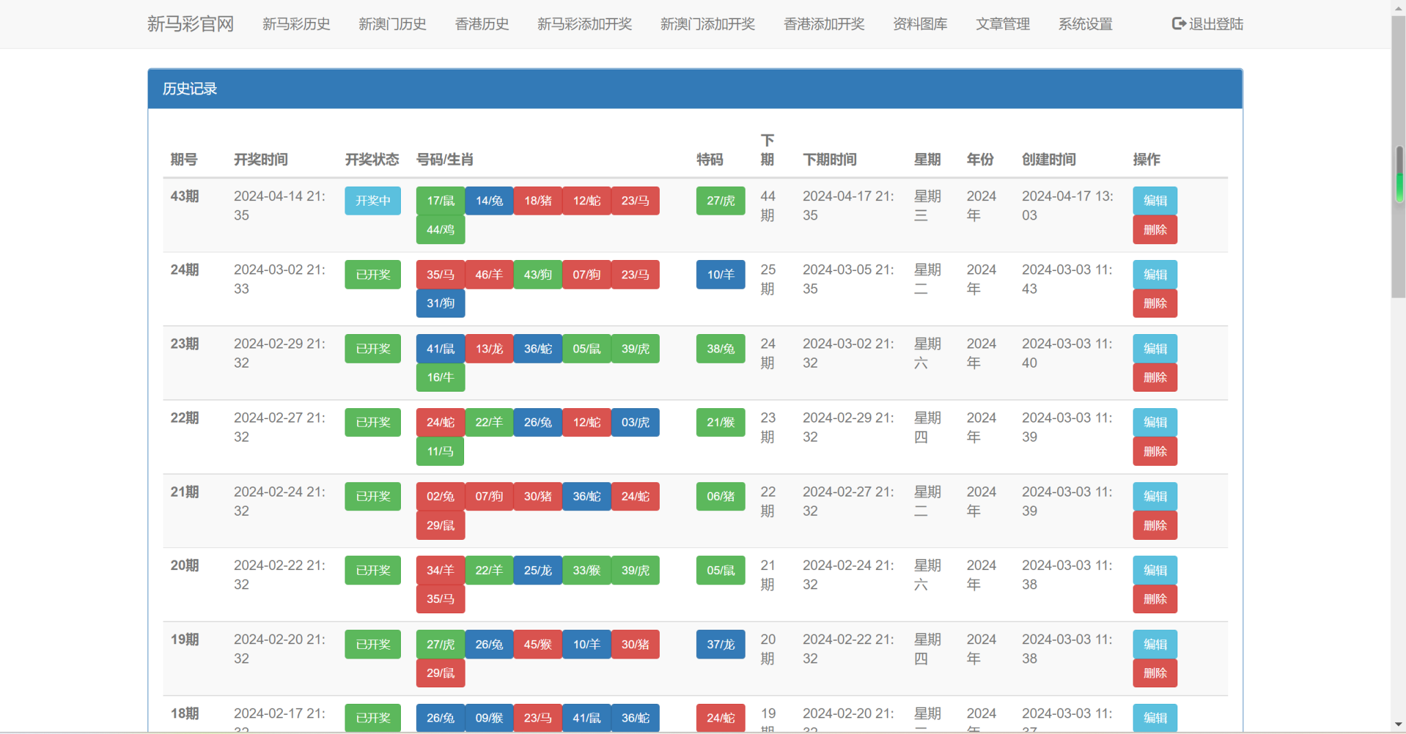 六合彩二开图库开奖系统/开奖图库/澳门香港六合彩开奖网插图4