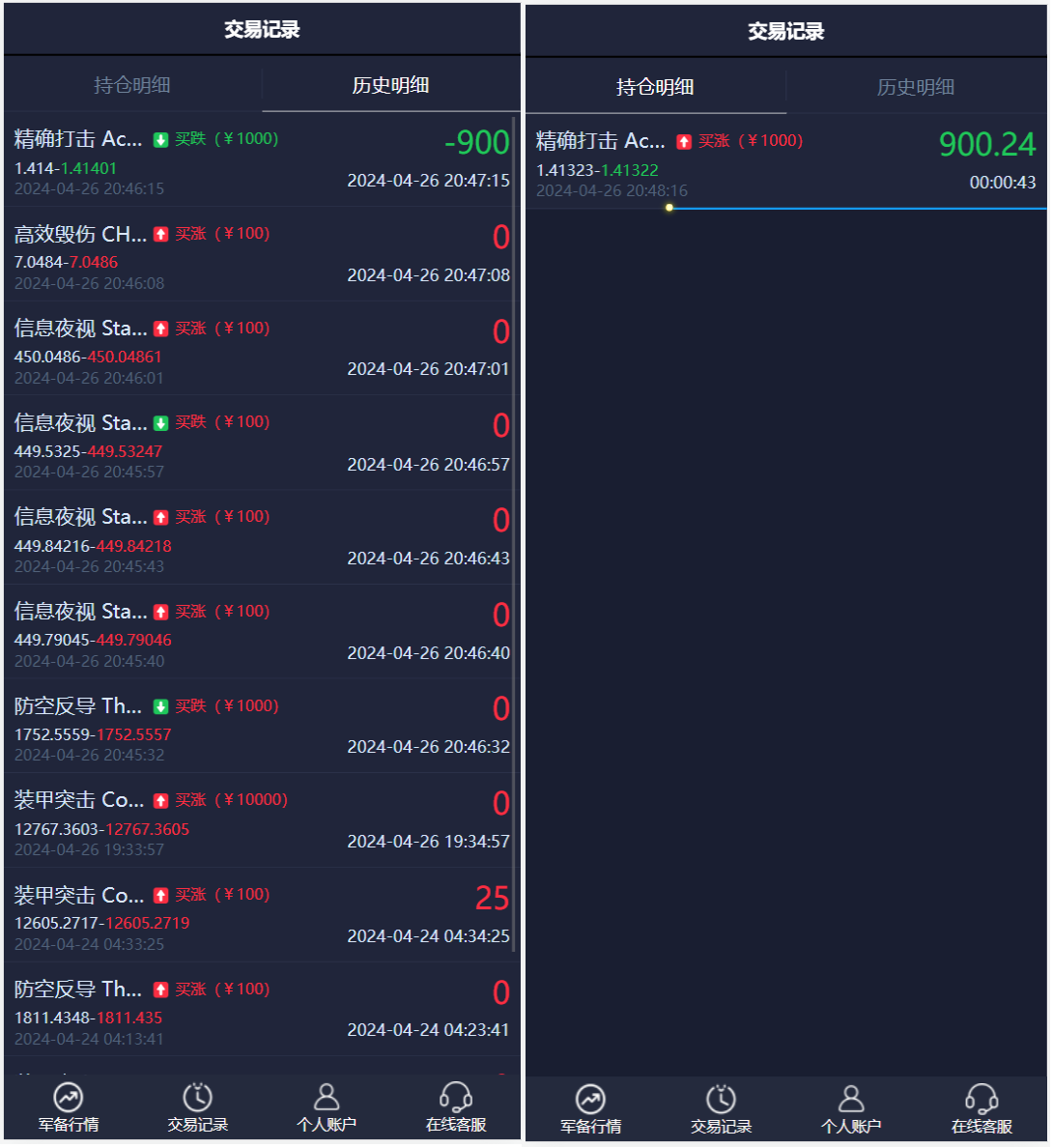 双语言军事军备类型微盘微交易所源码/风控系统/一键亏盈/指定亏盈插图1