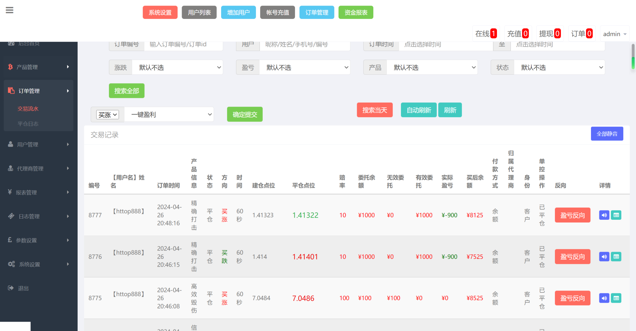 双语言军事军备类型微盘微交易所源码/风控系统/一键亏盈/指定亏盈插图5