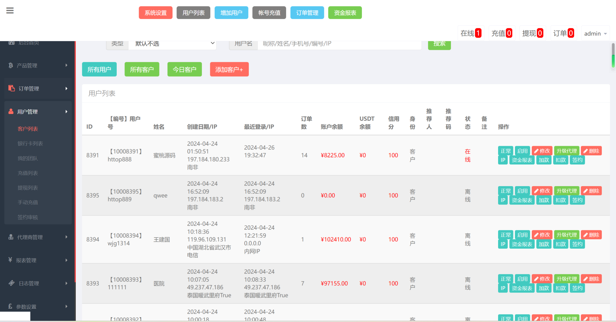 双语言军事军备类型微盘微交易所源码/风控系统/一键亏盈/指定亏盈插图6