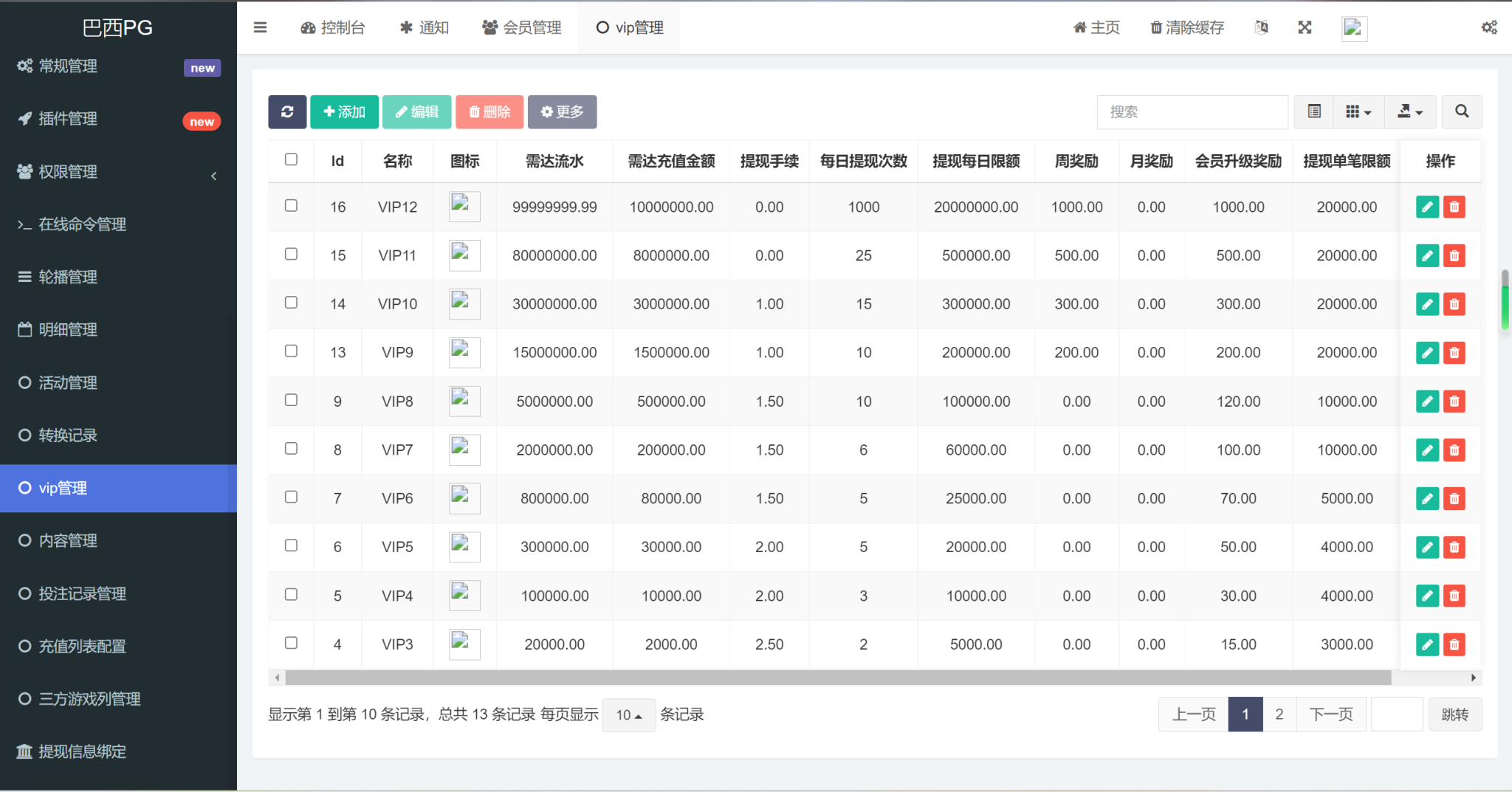 巴西pg电子海外电子游戏源码/海外老虎机电子游戏/前端uniapp/后端PHP插图4