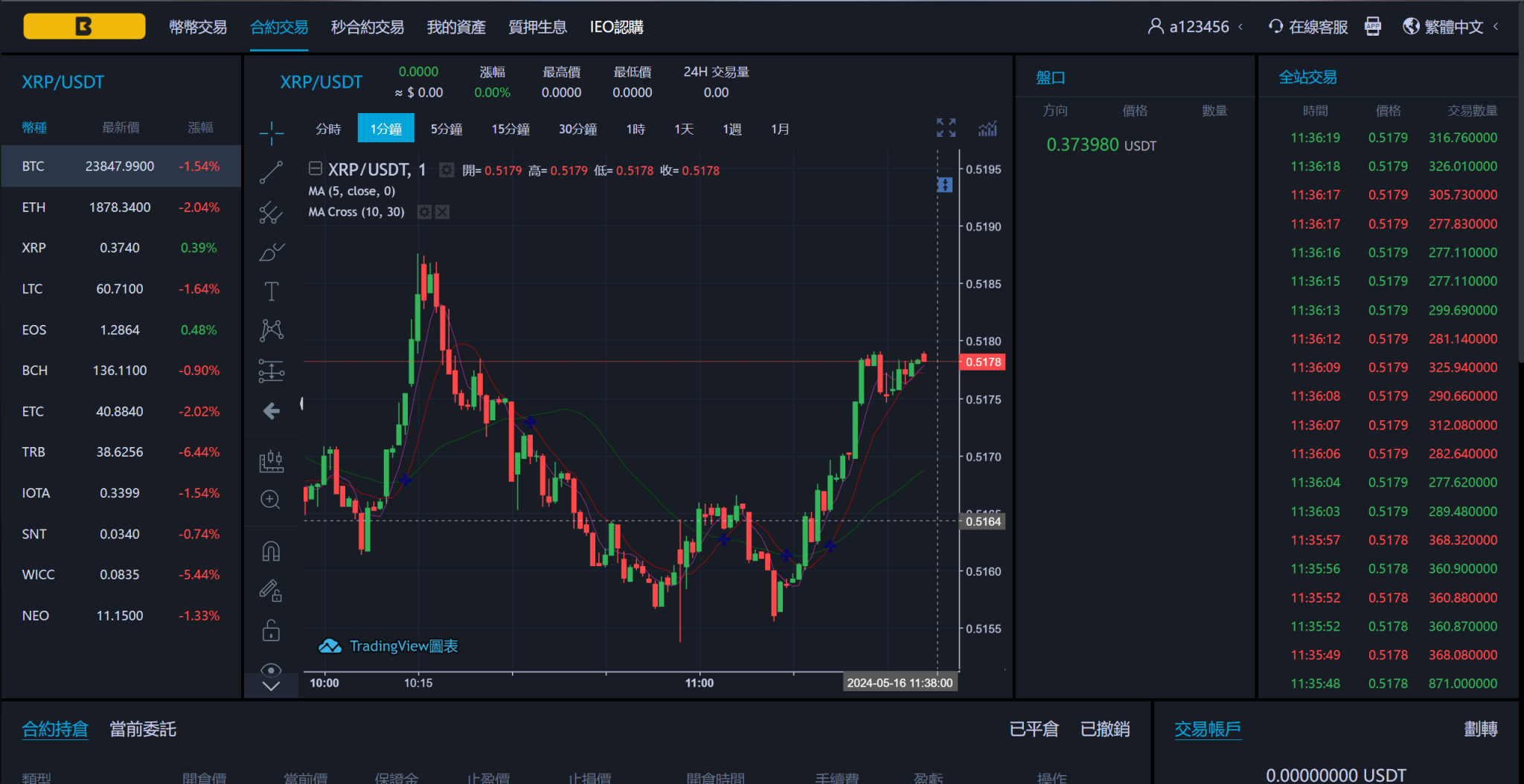 8语言交易所/币币交易/秒合约交易/后台预生成K线/质押生息插图4