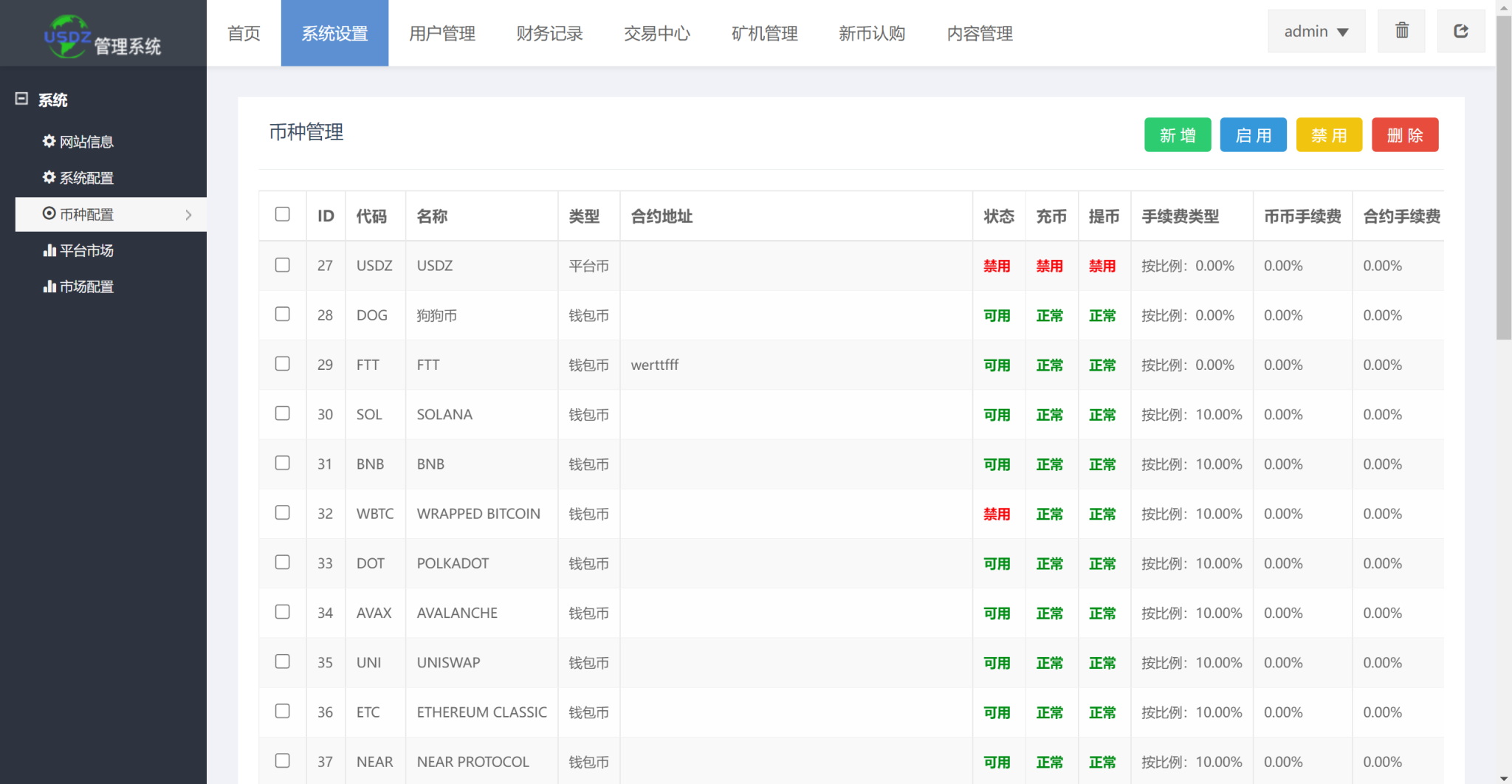 新版13国多语言交易所系统/秒合约/币币合约/新币认购/平台币/搭建教程插图13