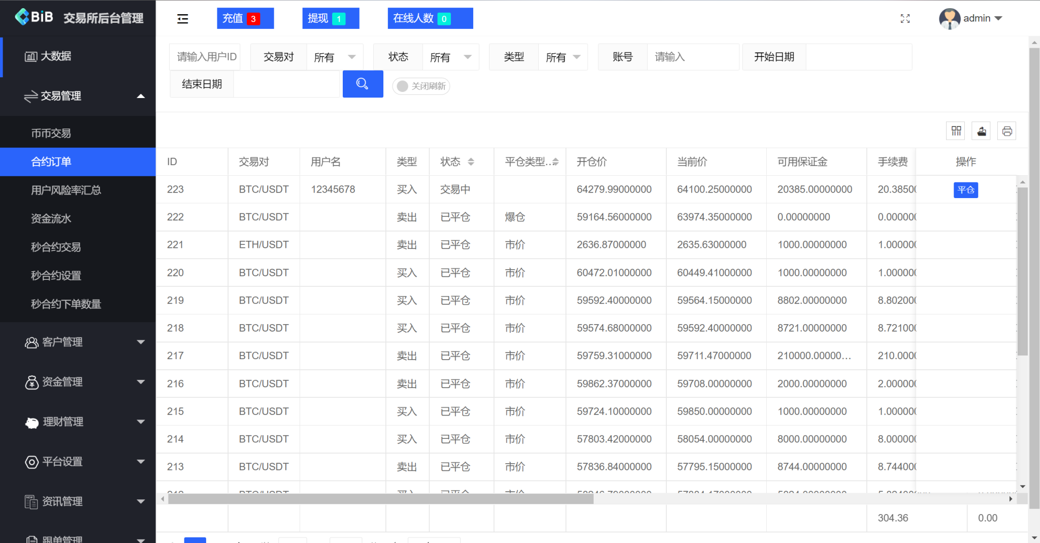 10语言海外交易所源码/合约交易/秒合约/闪兑/k线插针/C2C交易/挖矿锁仓/币币申购+搭建教程插图5