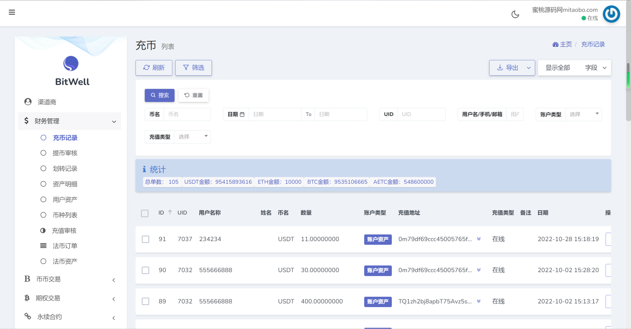 开源BitWell多语言交易所源码/OTC买卖/永续合约/期权交易/币币交易/秒合约交易/申购/代理渠道商/前端uniapp+后端php插图4